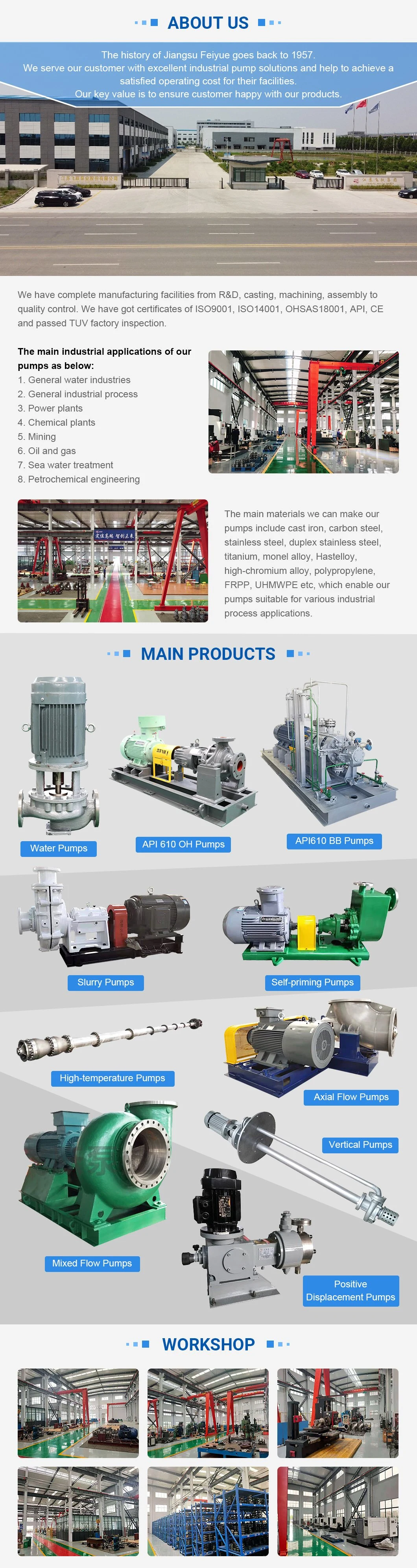 API 610 Series Bb5 (FHB) Multistage High-Temperature High-Pressure Centrifugal Pump for Oil and Gas Chemical Industry